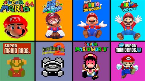 Evolution of Game Overs in Mario Games (1985.